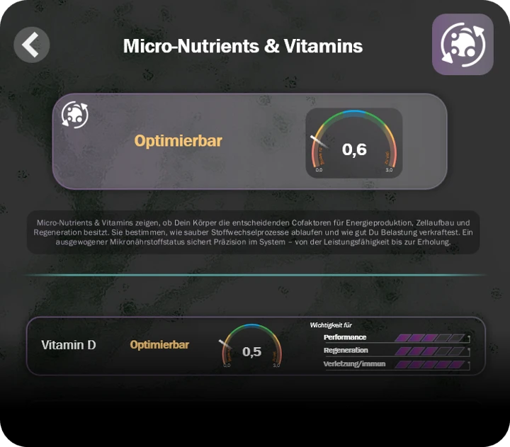 Tiefer Blick. Klare Antworten. Darstellung