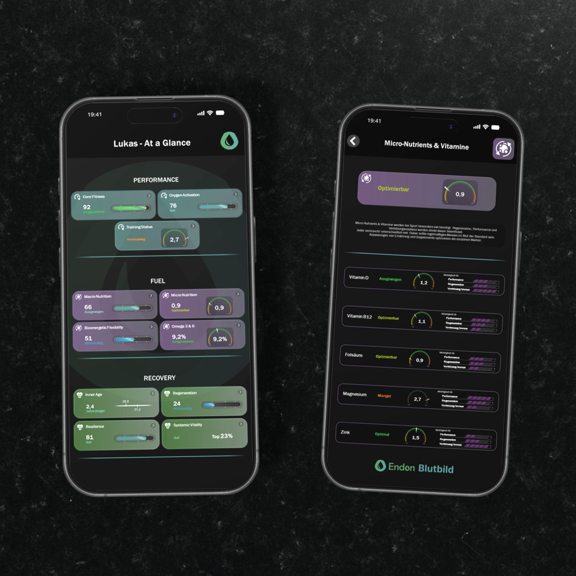 App Dashboard mit Insights